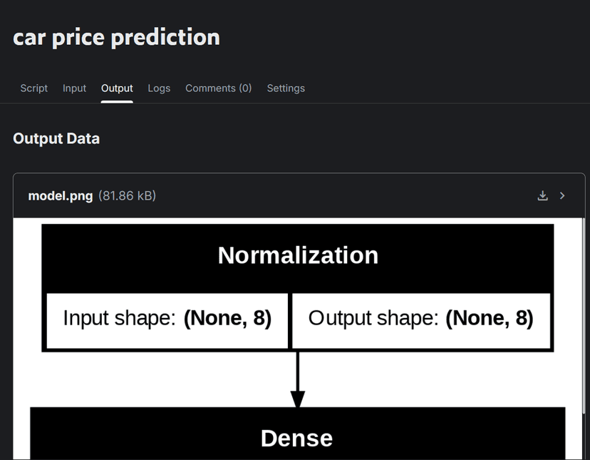 Car price prediction Model